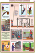 ПС24 Технические меры электробезопасности (ламинированная бумага, А2, 4 листа) - Плакаты - Электробезопасность - магазин "Охрана труда и Техника безопасности"